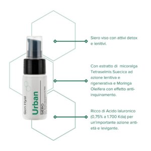 URBAN SERUM GEN-HYAL - perchè usarlo